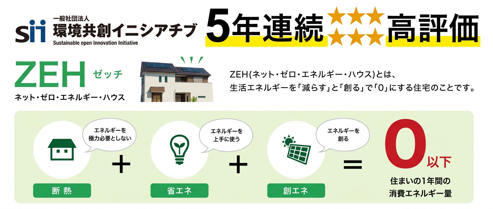 BELS認定・耐震等級3